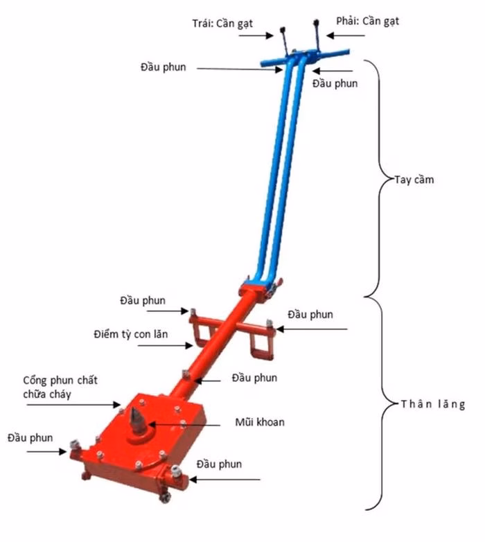 Cấu tạo chi tiết của hệ thống lăng chữa cháy pin xe điện